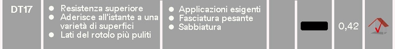 DT17 caratteristica, applicazione, caratteristiche