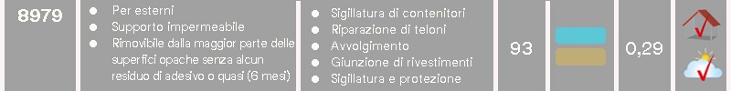 8979 caratteristica, applicazione, caratteristiche