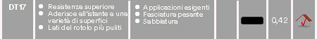 DT17 caratteristica, applicazione, caratteristiche