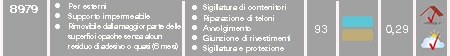 8979 caratteristica, applicazione, caratteristiche