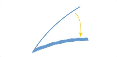 Dispositivi di fissaggio
