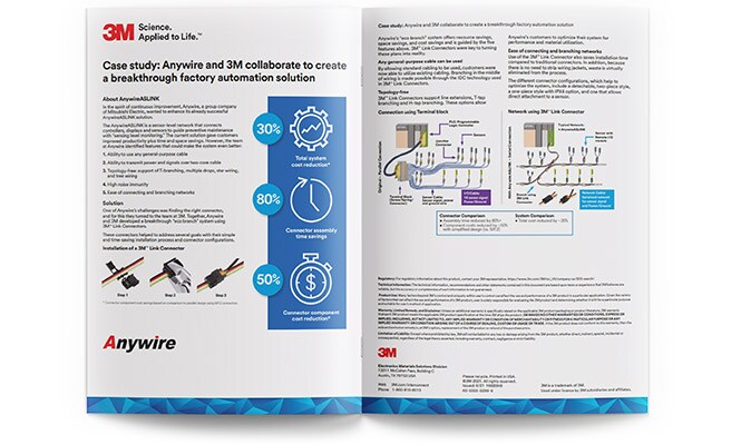 Vista piatta del case study sulle soluzioni Anywire di 3M.
