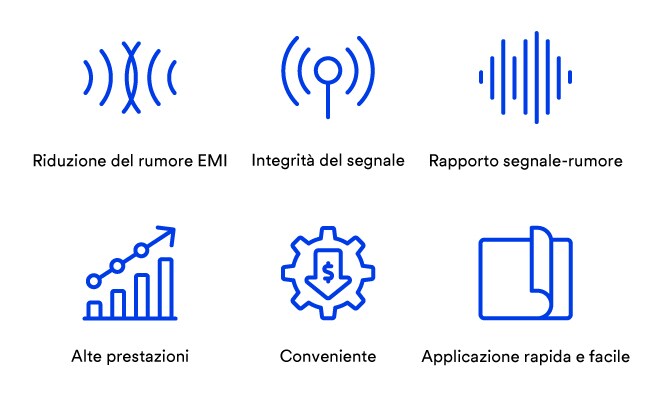Icone vant sol EMI 3M: Rid dist EMI, int segn, r segn/rum, alte prest, conv, app vel e sem

