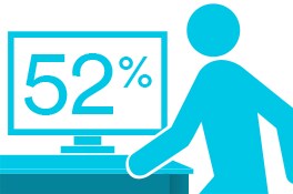 ): Infografica che mostra come più informazioni siano a rischio
