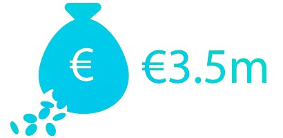 Infografica sulle violazioni dei dati nel settore della salute

