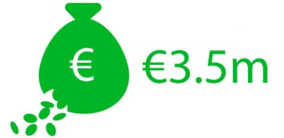 Infografica sulle violazioni dei dati
