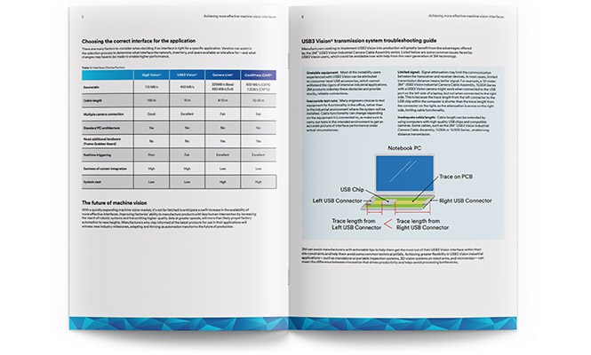 Vista piatta del white paper sulla visione automatizzata di 3M.
