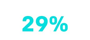 Incremento della redditività
