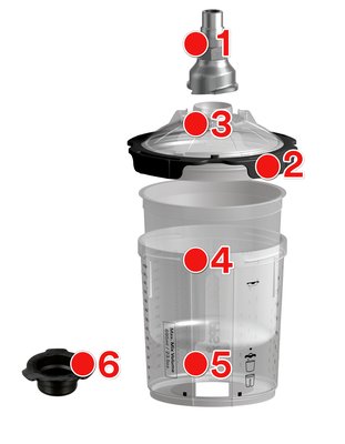 Il sistema di verniciatura monouso 3M™ PPS™ Serie 2.0 è stato migliorato in 6 punti