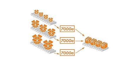 Scatole della stessa dimensione
