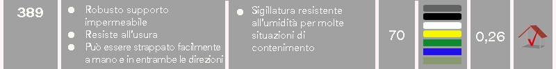 389 caratteristica, applicazione, caratteristiche