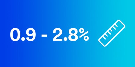 icona che mostra un righello vicino a dei numeri
