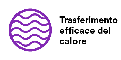 Efficace trasmissione di calore
