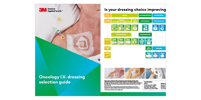 Brochure delle soluzioni Tegaderm CHG
