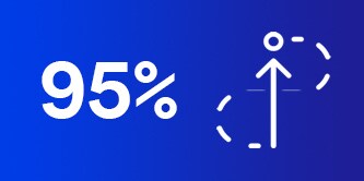 95% con un'icona che mostra un flusso di lavoro
