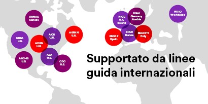 Supportato da linee guida internazionali

