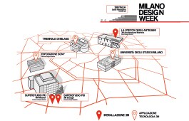 3M alla Milano Design Week 2019