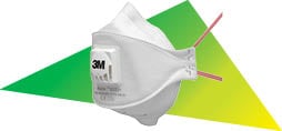 respiratore monouso 3M con materiale riciclato nel prodotto e nella confezione