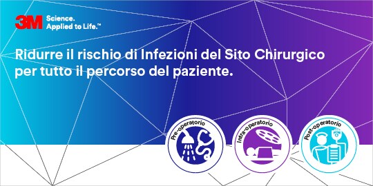 Immagine infografica con icone preoperatorie, intraoperatorie e postoperatorie
