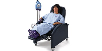 Sistema 3M Bair Hugger™
