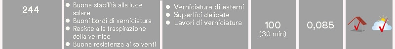 244 caratteristica, applicazione, temperatura di esercizio max, spessore, caratteristiche