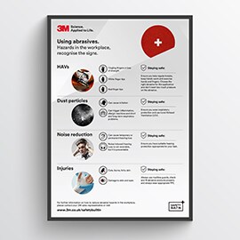 Immagine del poster sulla sicurezza in caso di pericolo