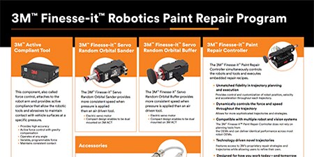Immagine della brochure del sistema robotico di riparazione della vernice 3M™ Finesse-it™
