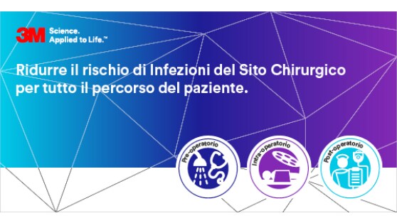 Immagine infografica con icone preoperatorie, intraoperatorie e postoperatorie
