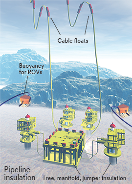 Applicazioni in acque profonde delle microsfere di vetro cave 3M™