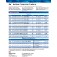 Anteprima codici catalogo 3M