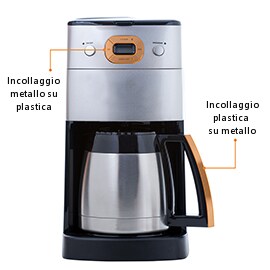 Uno dei vantaggi degli adesivi è la capacità di incollaggio tra loro di materiali diversi, difficili da fissare. Immagine di una macchina da caffè con parti in plastica incollate.