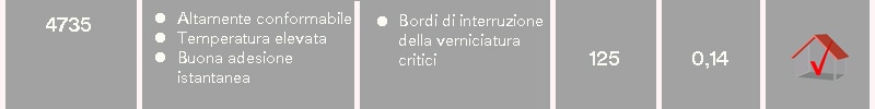 4735 caratteristica, applicazione, temperatura di esercizio max, spessore, caratteristiche
