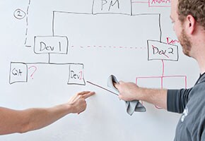Collaborazione