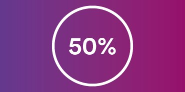 Un'infografica che parla del 50%
