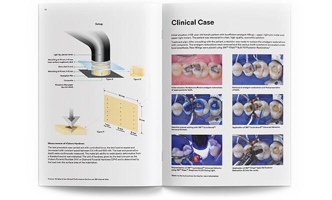 Anteprima PDF del profilo tecnico del prodotto
