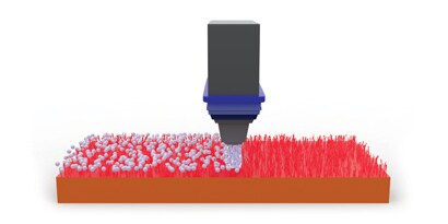 Scopri come il trattamento al plasma può essere utilizzato per modificare l'energia superficiale
