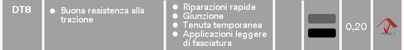 DT8 caratteristica, applicazione, caratteristiche