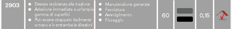2903 caratteristica, applicazione, caratteristiche