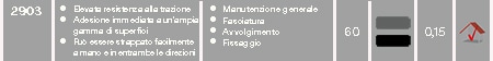 2903 caratteristica, applicazione, caratteristiche