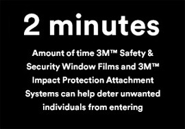 jpg 2 minuti sono il tempo durante il quale le pellicole di sicurezza e protezione 3M contribuiscono a scoraggiare i soggetti indesiderati dal tentare l'accesso